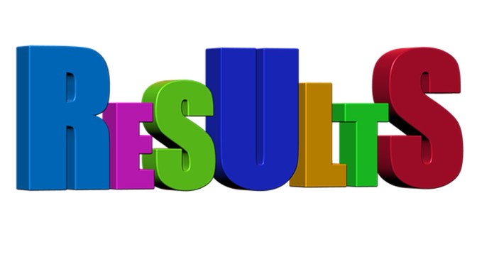 2018 Pet Portrait Awards Results