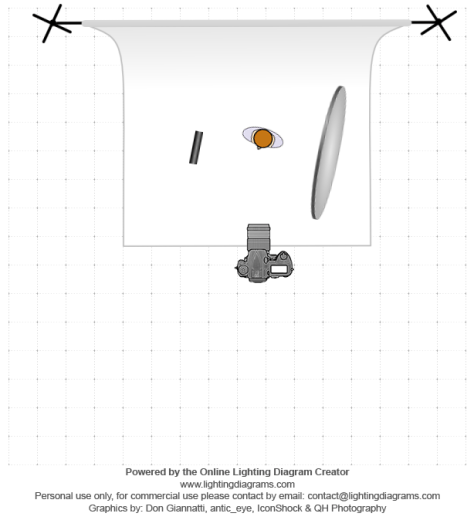 lighting-diagram-1564689094.png
