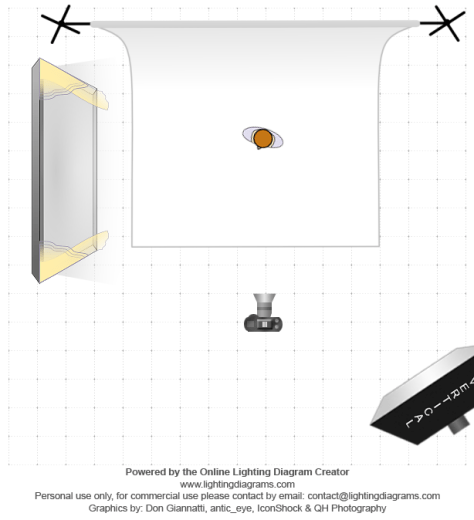 lighting-diagram-1590667042